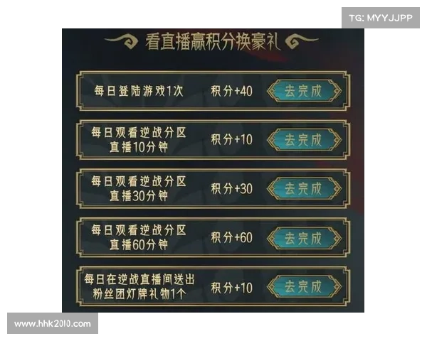 积分攻略宝典：让你轻松累计、兑换豪礼